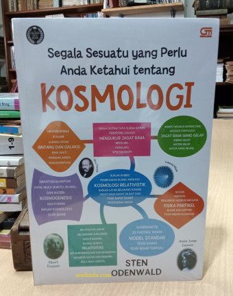 Segala Sesuatu Yang Perlu Anda Ketahui Tentang Kosmologi - Oleh Sten Odenwald