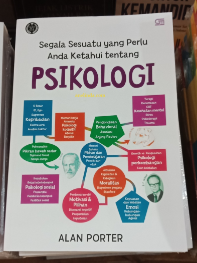 SEGALA SESUATU YANG PERLU ANDA KETAHUI TENTANG PSIKOLOGI - ALAN PORTER