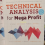 Technical Analysis for Mega P*ofit - Buku Wajib Trader & Investor 